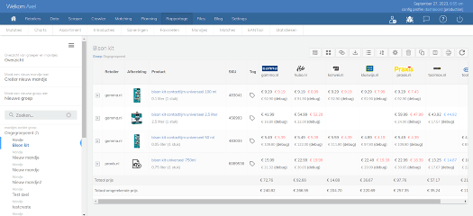 ScrapeHouse dashboard prijs mandjes