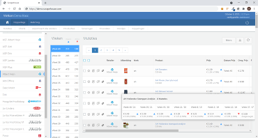 ScrapeHouse Dashboard Prijs Mutaties