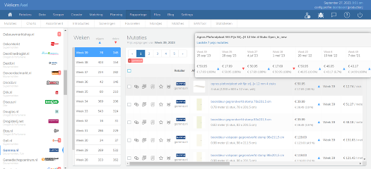 ScrapeHouse dashboard product mutaties