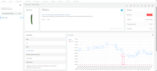 ScrapeHouse dashboard producten overzicht